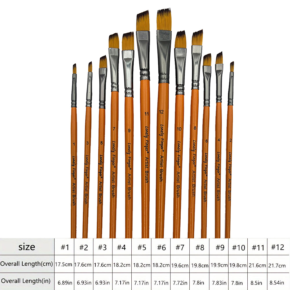 Pinceaux à peinture angulaires - Gouache Paint Set avis et prix